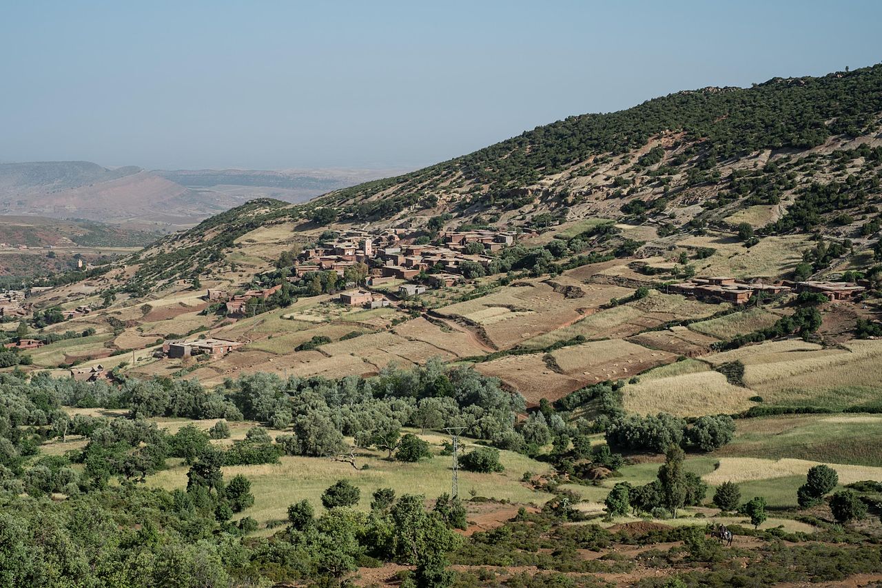 Mladonagubano slemenasto gorovje - Atlas