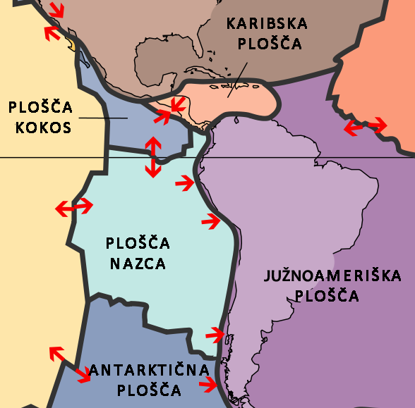 Tektonske plošče